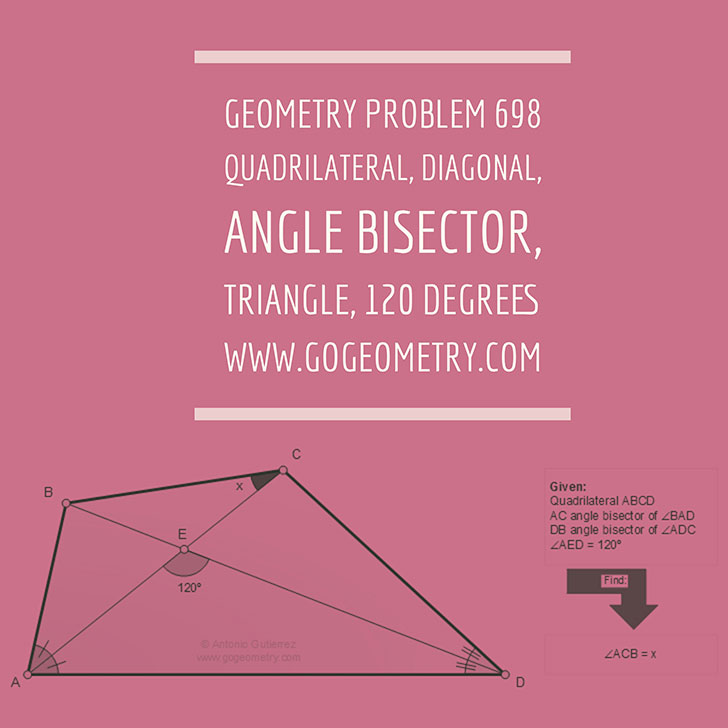 Artwork of Problem 698, Quadrilateral, Triangle, Angle, iPad Apps, Typography