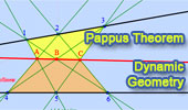 Pappus Theorem