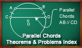 Parallel Chords, Congruent Arcs