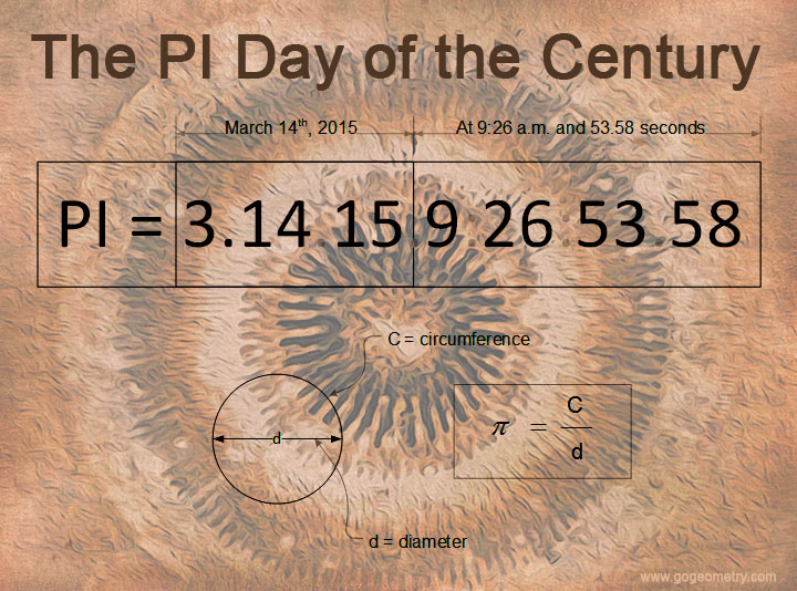 Pi Day 2015: Celebrating 12 Digits of Pi