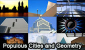 Geometry in the real world, Populous Cities Index