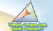 Routh's theorem: Triangle, Cevians, Area Ratio