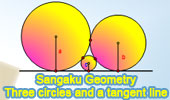 Sangaku, Three Circles and Tangent Line
