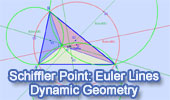 Schiffler Point: Intersecting circles