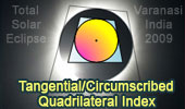 Tangential or Circumscribed Quadrilateral Index, theorems and problems