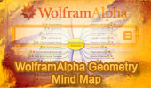 WolframAlpha Geometry mind map