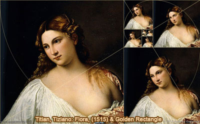 Titian or Tiziano: Flora (1515), HTML5 Animation for iPad and Nexus
