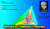 Morley's Trisector Theorem: HTML5 animation