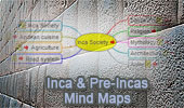 Inca and Pre-Incas Mind Maps