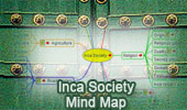 Inca Society
