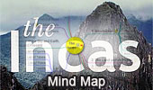 The Incas Mind Map
