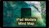 iPad Series and Models Mind Map