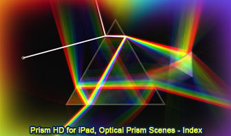 Prism HD for iPad