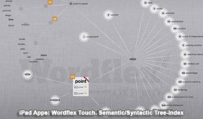 iPad Apps: Wordflex Touch