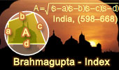 Brahmagupta Theorem and Problems Index