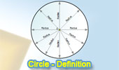 Circle definition and illustration