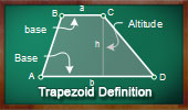 Trapezoid Definition