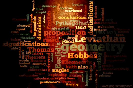 Thomas Hobbes Leviathan, Geometry Word Cloud