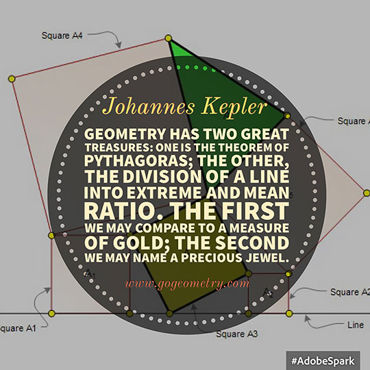 Johannes Kepler Geometry treasures Quotes