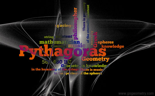 Pythagoras Quote, Geometry, Knowledge, and word cloud