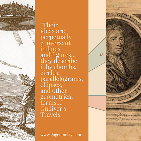 Gulliver's Travels Laputa Geometry Quotes