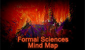 Formal Sciences Mind Map