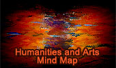 Humanities and Arts Mind Map