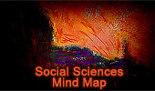 Social Sciences Mind Map