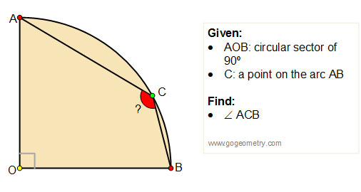 Circular sector 90, angle