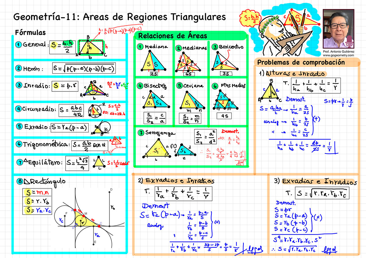 Pre, Preparatoria, Universidad, Ciencias, Matematicas, Areas Regiones Triangulares