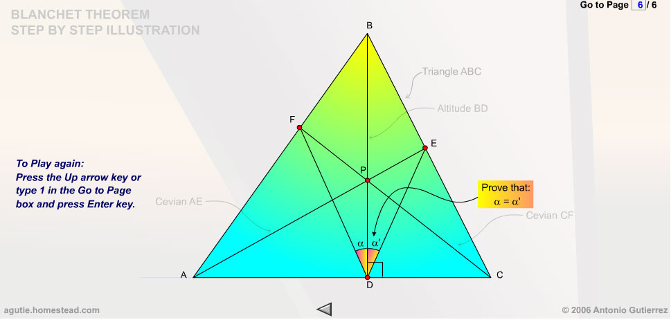 Blanchet Theorem. Triangle, ALtitude, Cevian, Angle Bisector