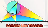 Lemoine Theorem: HTML5 animation