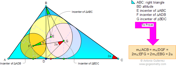 Right Triangle, Altitude, Incenter