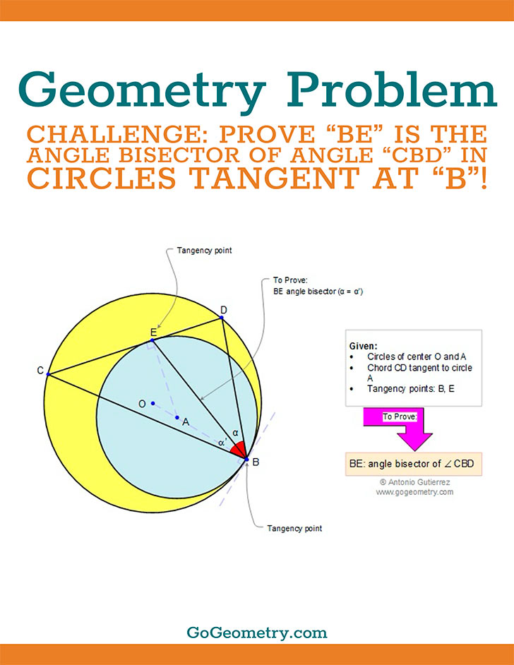Flyer of problem 53 using iPad App