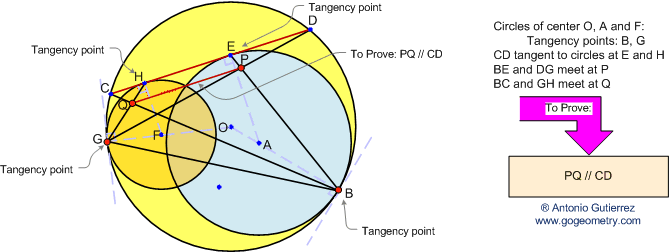 Angles, Tangent Circles, Arc, Parallel