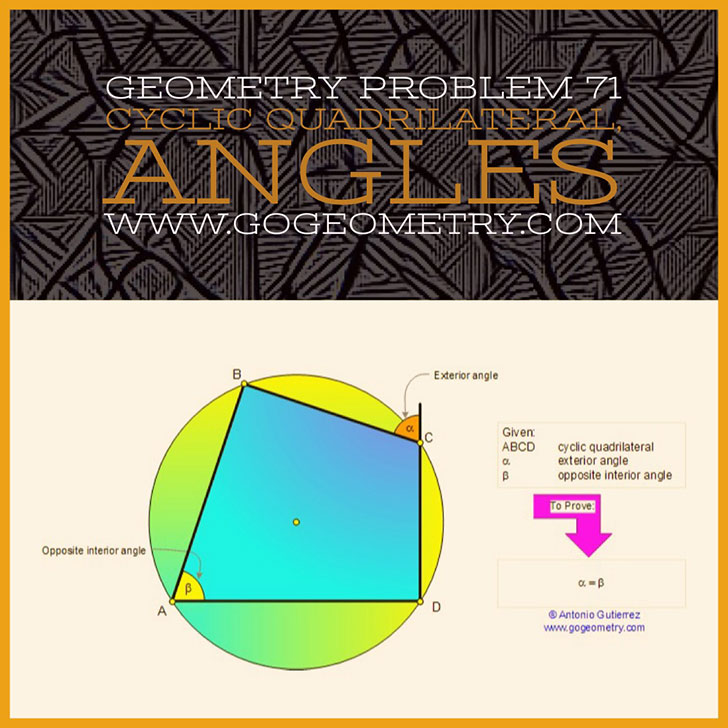Cyclic Quadrilateral, Angles, Concyclic Points, iPad Apps, Software. Math Infographic, Tutor