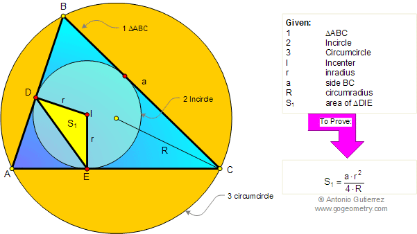 Triangle, Area, Inradius, CIrcunradius