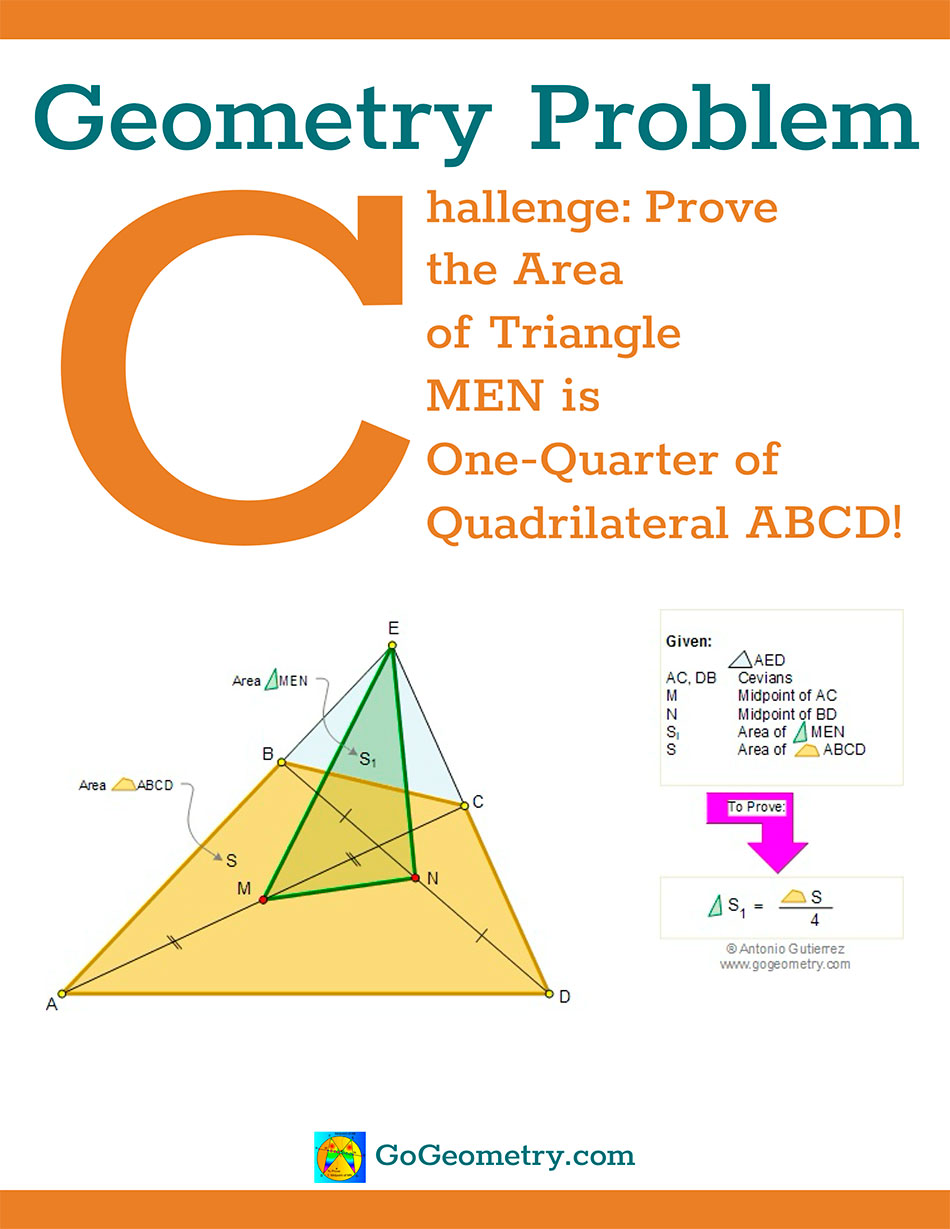  Unlock the Proof! Triangle MEF's Area is Exactly One-Quarter of Quadrilateral ABCD, with M and N as the Key Midpoints of Diagonals AC and BD! Flyer of problem 90 using iPad App