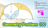Circle area problem. Elearning 100