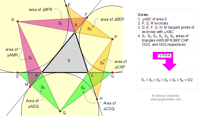 Triangulo, Area, Excentros