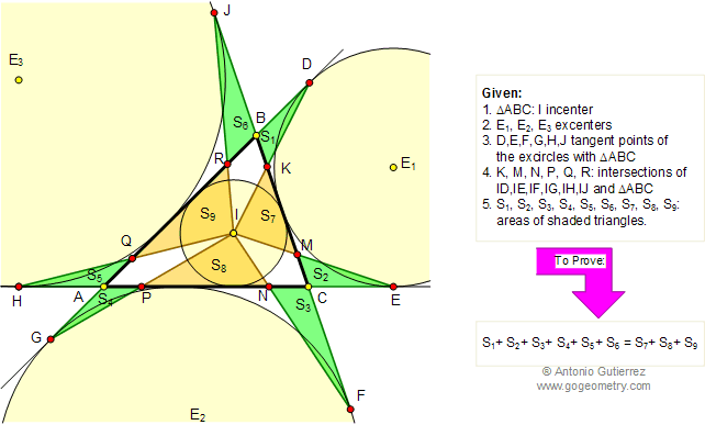 Elearning 119: Triangle area