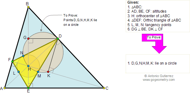 Geometry Problem: Orthic triangle, concyclic points