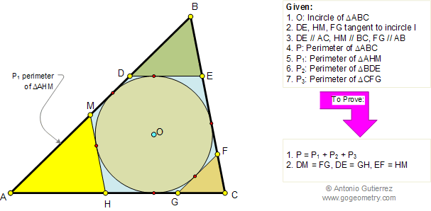 Geometry problem four triangles, incircle
