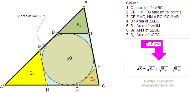 Triangulo, circunferencia inscrita, area