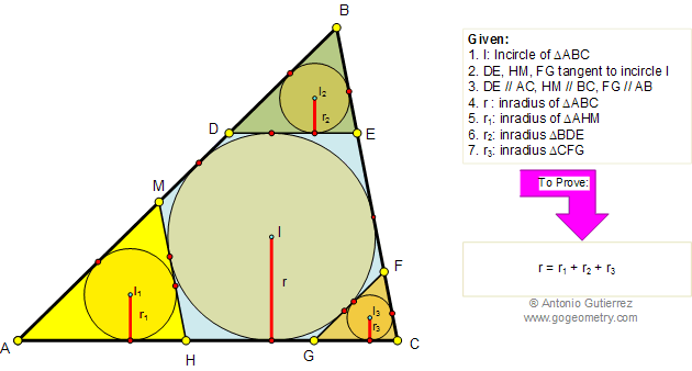 Triangulo, Circunferencia Inscrita, Tangente, Paralela, Incentro,Inradius
