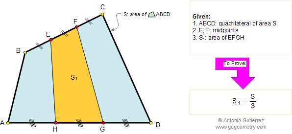 Quadrilateral Area, trisection of sides