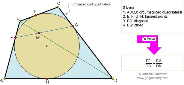 Problema de geometria, Cuadriltero Circunscrito, Diagonal, Puntos de tangencia, Cuerda, Proporciones