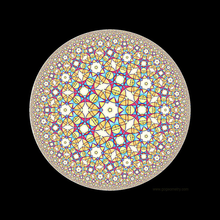 Hyperbolic Kaleidoscope of problem 158 using iPad Apps