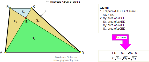 Trapezoid, Triangles, Area