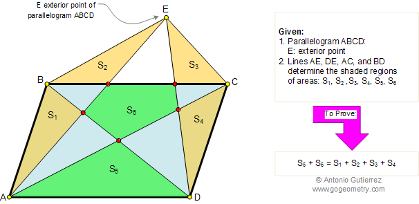 Parallelogram, Triangles, Pentagon, Area